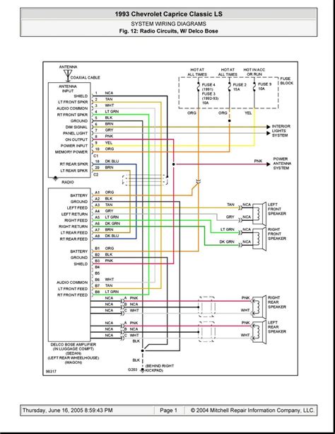 97 jeep cherokee wiring diagram radio 